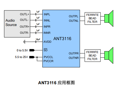 ANT3116应用原理图.png